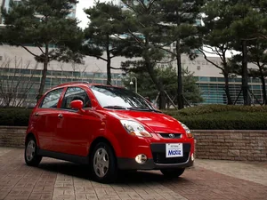 M250 (2007–2011)