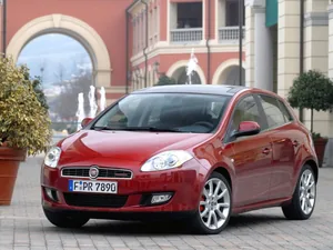 198 (2007–2011)